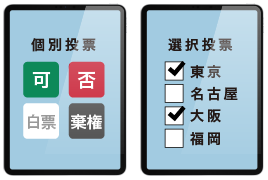 充実の投票機能