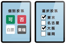 ２種類の投票