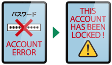 アカウントロック機能